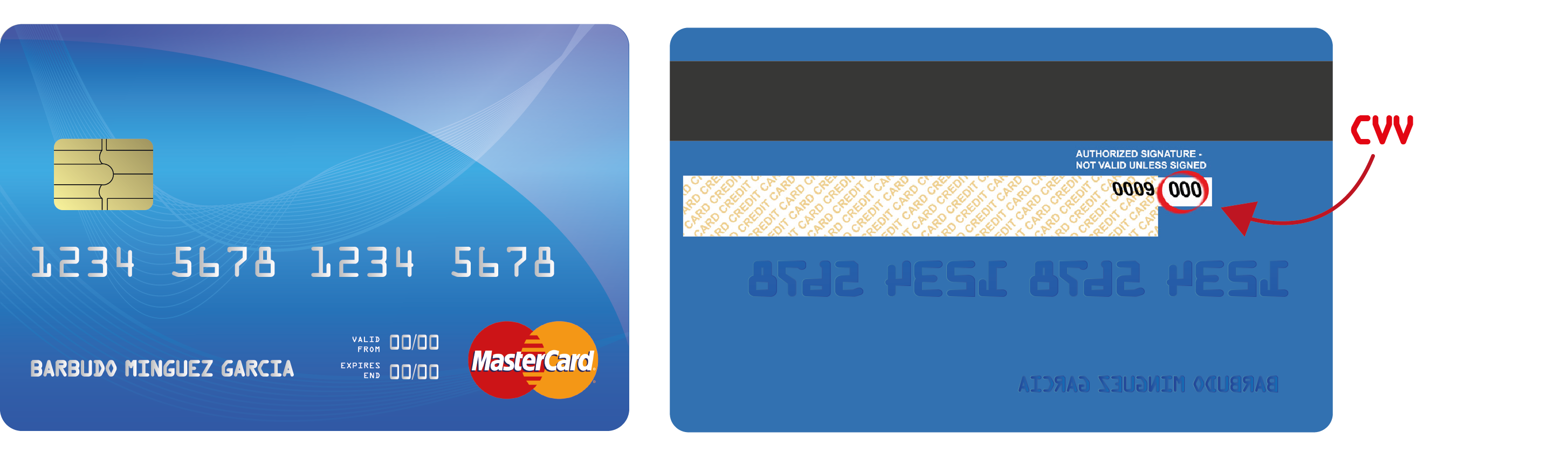 Que es el csc de una tarjeta de credito visa Que Es El Cvv En Las Tarjetas De Credito Credy24 Es
