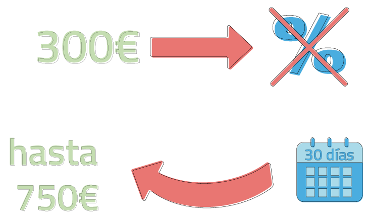 cuanto dinero puedo solicitar con los préstamos al instante?